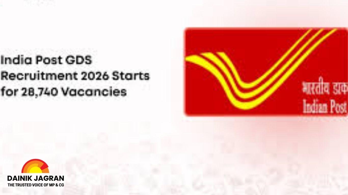 India Post GDS 2026 Recruitment